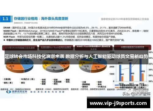 足球转会市场科技化浪潮来袭 数据分析与人工智能驱动球员交易新趋势