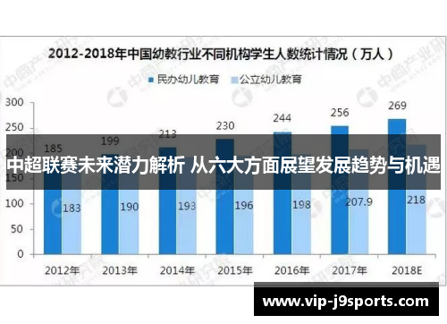 中超联赛未来潜力解析 从六大方面展望发展趋势与机遇