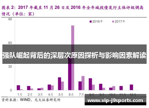 强队崛起背后的深层次原因探析与影响因素解读