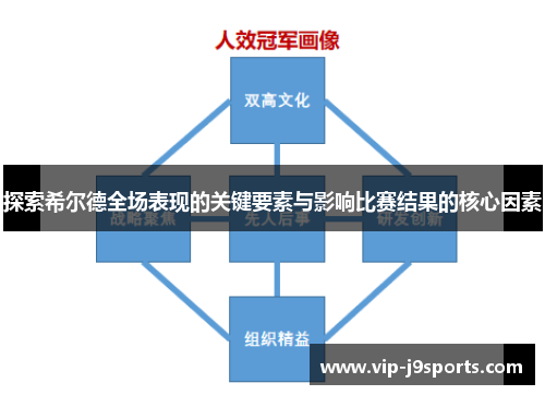 探索希尔德全场表现的关键要素与影响比赛结果的核心因素