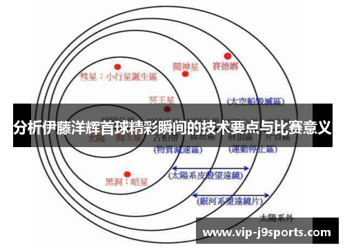 分析伊藤洋辉首球精彩瞬间的技术要点与比赛意义