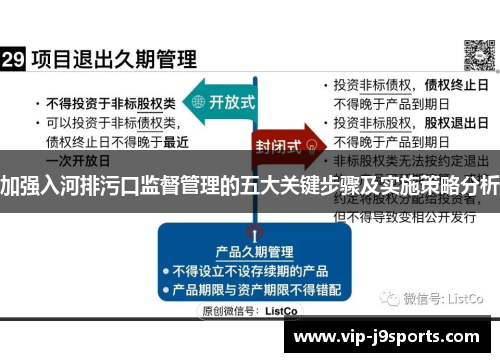 加强入河排污口监督管理的五大关键步骤及实施策略分析