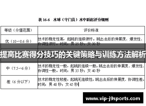 提高比赛得分技巧的关键策略与训练方法解析