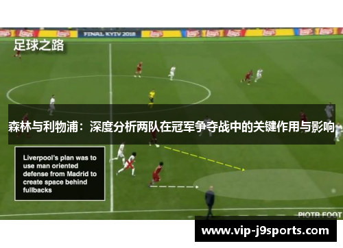 森林与利物浦：深度分析两队在冠军争夺战中的关键作用与影响