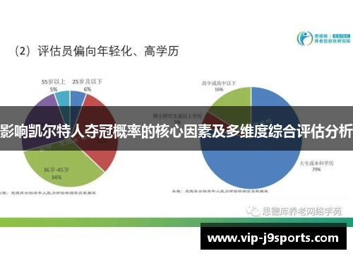 影响凯尔特人夺冠概率的核心因素及多维度综合评估分析