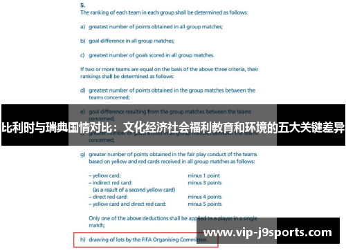 比利时与瑞典国情对比：文化经济社会福利教育和环境的五大关键差异