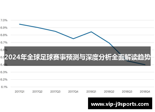 2024年全球足球赛事预测与深度分析全面解读趋势