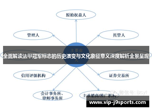 全面解读法甲冠军标志的历史演变与文化象征意义深度解析全景呈现